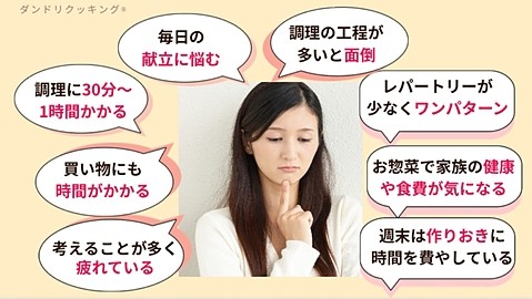 料理の悩み 女性写真と吹き出し